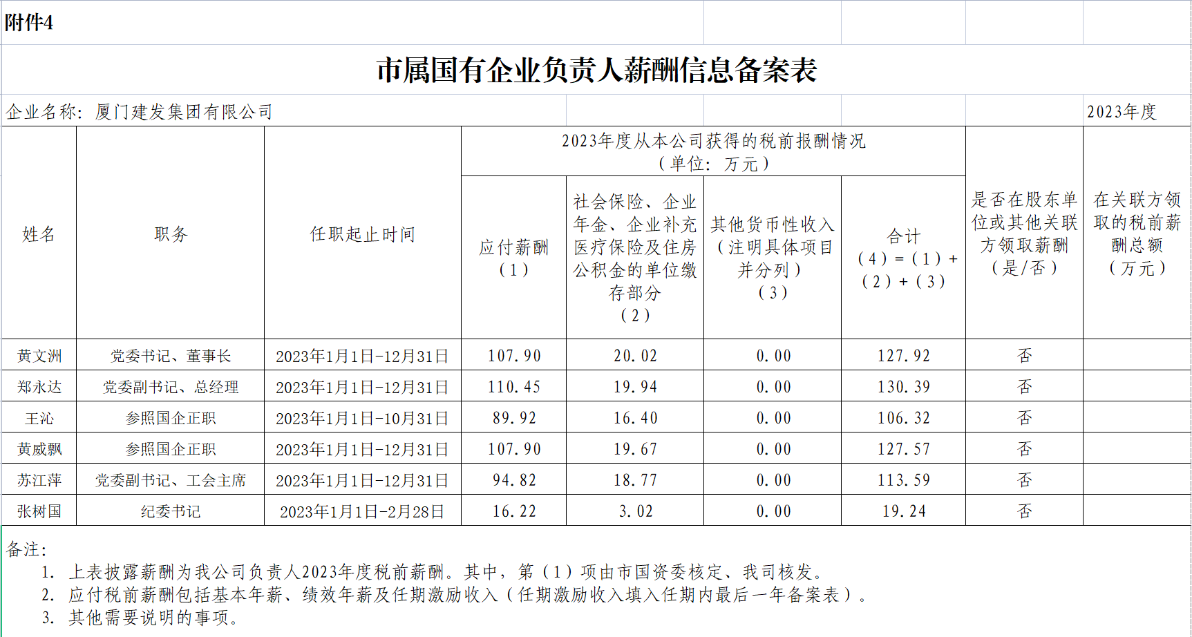 企業(yè)微信截圖_17517019415580.png
